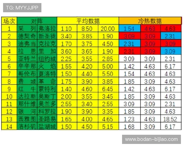 假球波胆怎么看避坑指南彩票高频玩法防骗